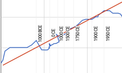 贵阳贵医试管婴儿成功率高吗-贵阳医学院做试管婴儿网 - 贵阳医学院试管价格,贵阳医学院做试管婴儿怎么样