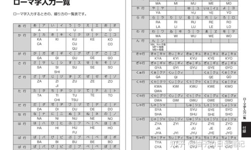 贵阳医学院做试管婴儿网 - 贵阳医学院试管价格,贵阳医学院做试管婴儿怎么样